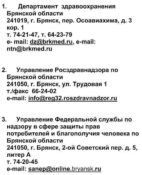Телефоны надзорных органов